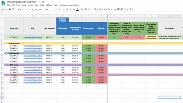 An example of the Polopoly content audit sheet.