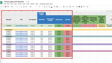 An example of the Polopoly content audit with highlight.