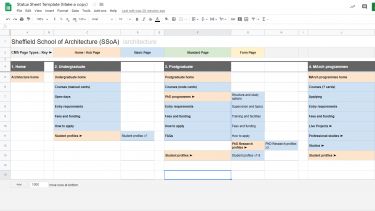 Content Status Spreadsheet - Site Structure Page