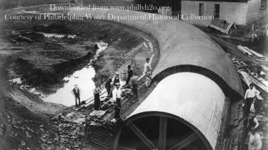 The historic conversion of historic streams to combined sewers in Philadelphia.