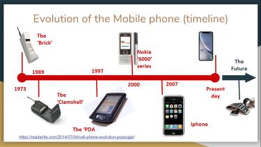 Evolution of the mobile phone