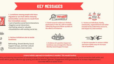 Sarah Salway loneliness project's key findings