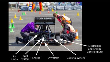 Mec Activity slide 2