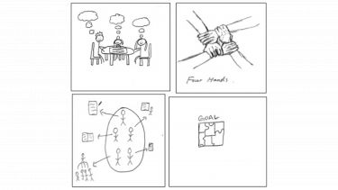 Students are asked to create a drawing on a square piece of paper (10cm x 10cm) called an "isquare" that describes or shows their conception of a phenomena, in this case their experience of group work. 