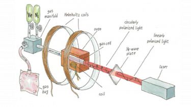 Polariser sketch