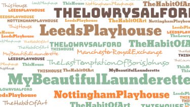 word cloud for theatre group
