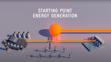 A screengrab from the video about the Willenhall Energy Storage System. The image visually represents Energy Generation