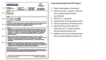 Dental Testing with IL-1 Genotype included