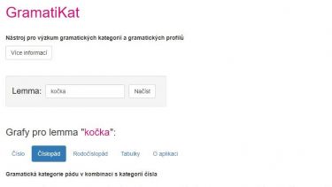 GrammatiCat screenshot2