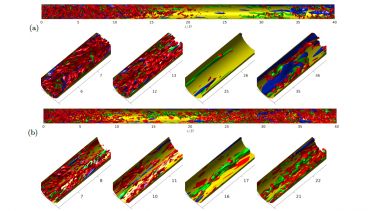 Turbulent structures