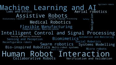 SR - Word Cloud v2