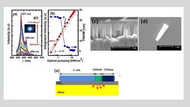 CW plasmonic nano laser