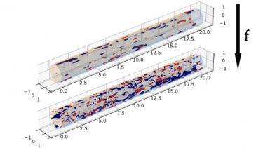 Visualisation of turbulent vortexes in buoyancy-opposed flows