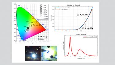 Electrically injected hybrid III-Nitride/organic white LED