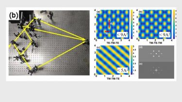 Interference design diagrams