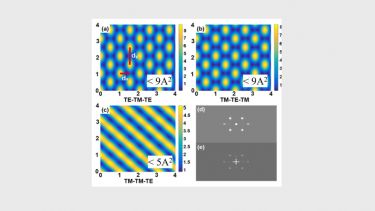 Interference design diagrams