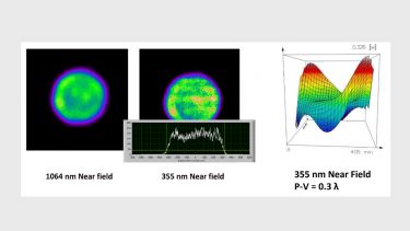 Innolas laser improvements