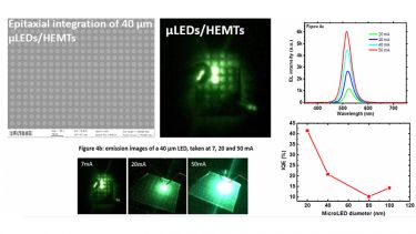 micro_LED_emmission