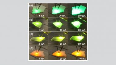 Semi-polar LEDs