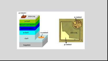 Solar cells 2