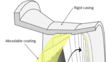Aeroengine Abradeable Lining