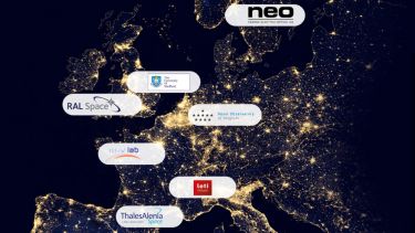 Map of Europe with SWIRup participant logos