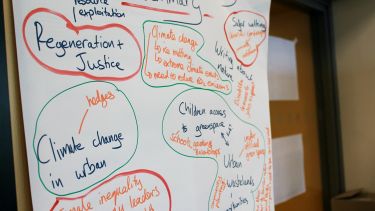 Art of Organising Hope
