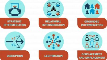 Co-Producing City Regional Intelligence