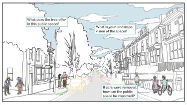 Example street showing the questions a landscape architect might ask