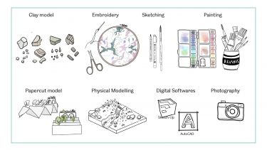 Selection of materials which can be used for portfolios; clay models, embroidery, sketching, painting, papercut model, physical modelling, digital software, phtoography