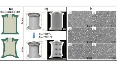 Figure 1 - Case Study