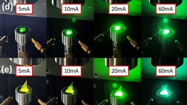 Electroluminescence (EL) spectra μLEDs with (a) and without (b) DBR as function of injection current; EL emission wavelength and full-width half-maximum (FWHM) of EL spectra versus injection current (I) (c); EL emission images of μLEDs with DBR (d) and without DBR (e) as function of injection current.