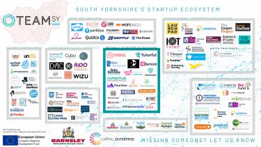 South Yorkshire Startup Ecosystem