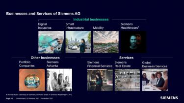 Siemens structure 