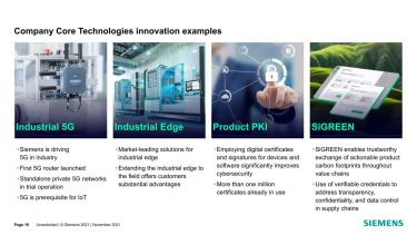 Siemens innovation 
