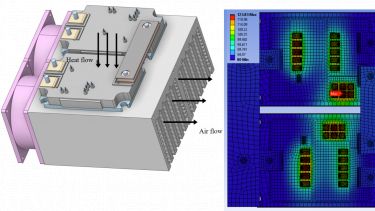 MuSiCA thermal analysis