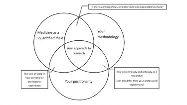 edu - Critical Statistical Literacy Education