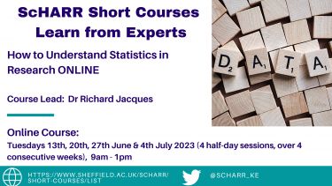 Twitter card image for How to Understand Statistics in Research June-July 2023