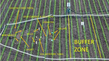 An annotated photo showing the FACE ring infrastructure replicated in each half of all 8 rings, credit James Baltz