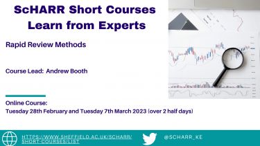 SCU Twitter Card Rapid Review Methods FEB-MARCH 2023