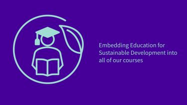 Graph representing esd