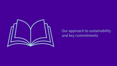 Graphic representing sustainability strategy