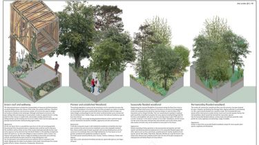 Student work by James Horne