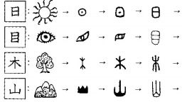 Chinese characters