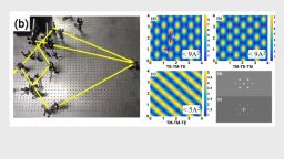 Interference design diagrams