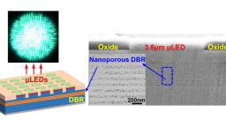 ACS Nano 2020, 14, 6, 6906–6911