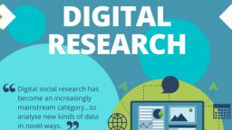 Digital research